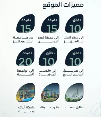 شقة للبيع في شارع القاسم الديمرتي, حي الريان, مدينة جدة, منطقة مكة المكرمة صورة 5