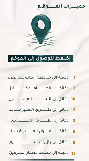 شقة للبيع في شارع الاسود, حي الثغر, مدينة جدة, منطقة مكة المكرمة صورة 3