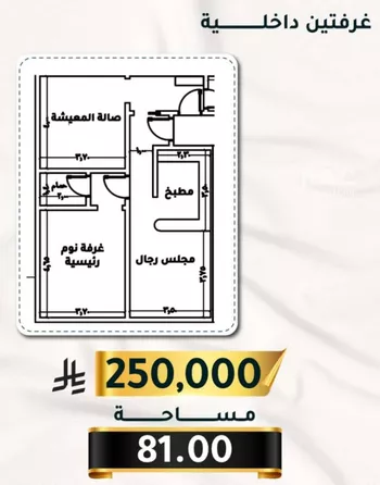 شقة للبيع في شارع الاسود, حي الثغر, مدينة جدة, منطقة مكة المكرمة صورة 5