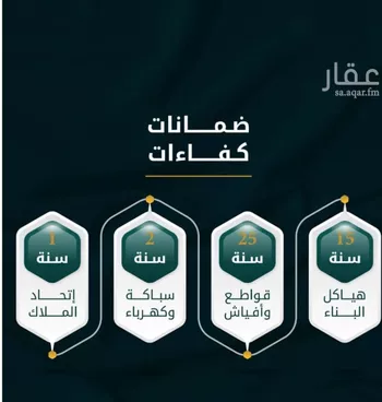 شقة للبيع في شارع الاسود, حي الثغر, مدينة جدة, منطقة مكة المكرمة صورة 2