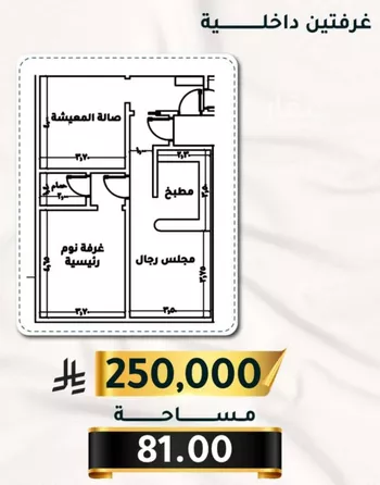 شقة للبيع في شارع الاسود, حي الثغر, مدينة جدة, منطقة مكة المكرمة