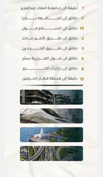 شقة للبيع في شارع الاسود, حي الثغر, مدينة جدة, منطقة مكة المكرمة صورة 3