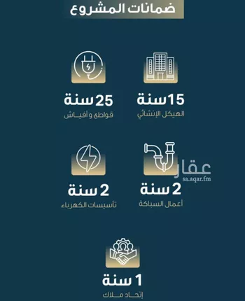 شقة للبيع في شارع حميد البوعزاوي, حي النسيم, مدينة جدة, منطقة مكة المكرمة صورة 2