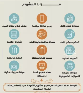 شقة للبيع في شارع تحقيق الامل, حي النهضة, مدينة جدة, منطقة مكة المكرمة صورة 4