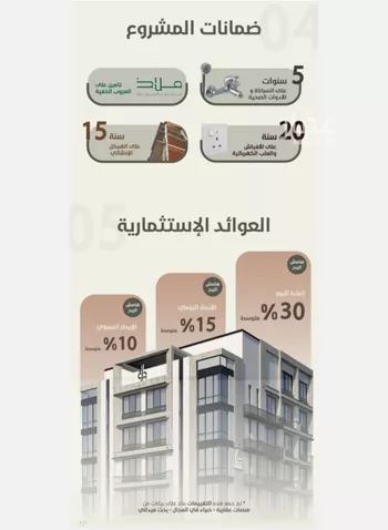 شقة للبيع في حي الروضة, مدينة جدة, منطقة مكة المكرمة صورة 4