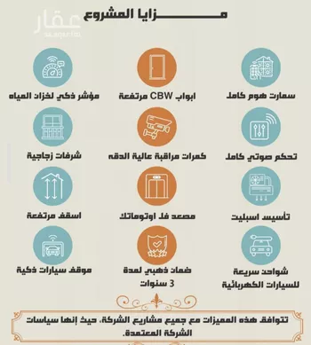 شقة للبيع في حي النهضة, مدينة جدة, منطقة مكة المكرمة صورة 4