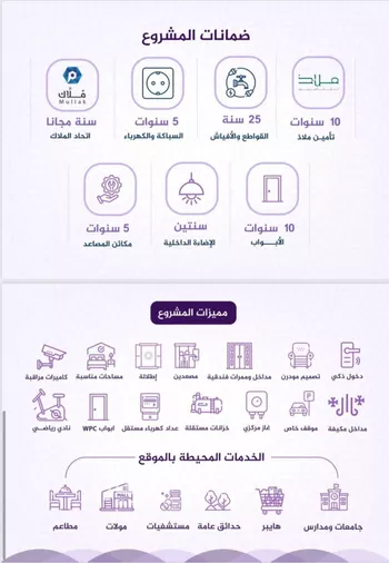شقة للبيع في شارع طريق الملك عبدالله, حي الفيحاء, مدينة جدة, منطقة مكة المكرمة صورة 4
