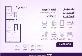شقة للبيع في شارع احمد بن عيسى الرومي, حي الفيحاء, مدينة جدة, منطقة مكة المكرمة