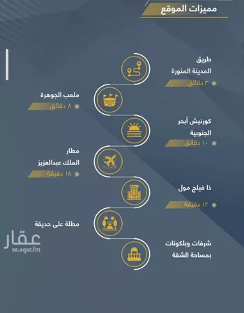 شقة للبيع في حي حكومي1, مدينة جدة, منطقة مكة المكرمة صورة 5