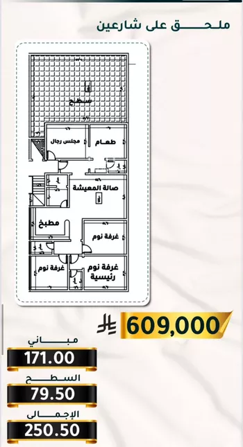 شقة للبيع في شارع الاسود, حي الثغر, مدينة جدة, منطقة مكة المكرمة صورة 4