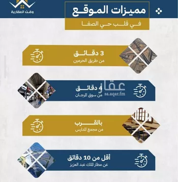 شقة للبيع في شارع تاج الرؤساء, حي الصفاء, مدينة جدة, منطقة مكة المكرمة صورة 4