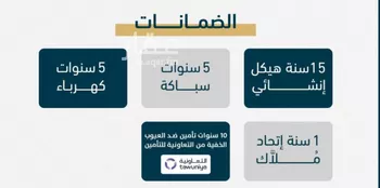 شقة للبيع في شارع ابن نجيم, حي الصواري, مدينة جدة, منطقة مكة المكرمة صورة 2
