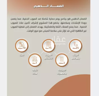 شقة للبيع في شارع احمد جمجوم, حي الروضة, مدينة جدة, منطقة مكة المكرمة صورة 4