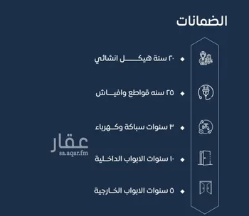 شقة للبيع في شارع ابن نجيم, حي الصواري, مدينة جدة, منطقة مكة المكرمة صورة 2