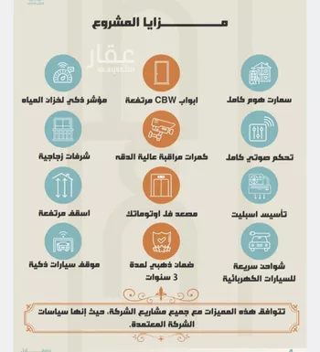 شقة للبيع في شارع العجاج, حي الصفاء, مدينة جدة, منطقة مكة المكرمة صورة 2