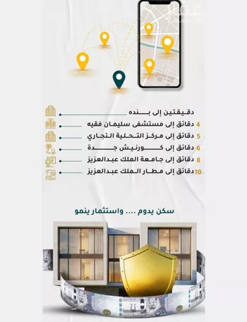 شقة للبيع في شارع عائشه ام المؤمنيين, حي الروضة, مدينة جدة, منطقة مكة المكرمة