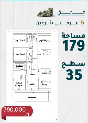 شقة للبيع في شارع عائشه ام المؤمنيين, حي الروضة, مدينة جدة, منطقة مكة المكرمة