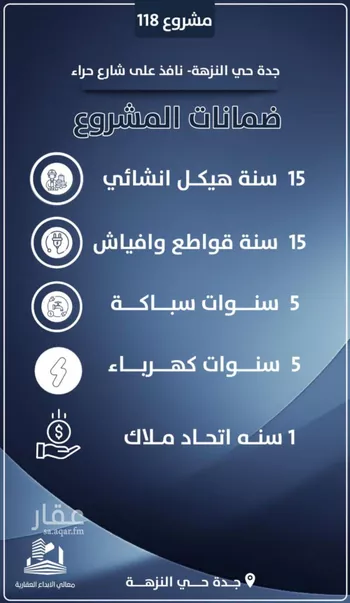 شقة للبيع في شارع احمد الرقيمي, حي النزهة, مدينة جدة, منطقة مكة المكرمة صورة 3