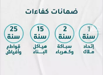 شقة للبيع في شارع عائشه ام المؤمنيين, حي الروضة, مدينة جدة, منطقة مكة المكرمة صورة 2