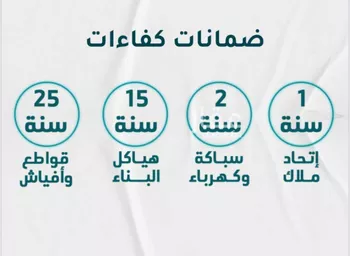 شقة للبيع في شارع عائشه ام المؤمنيين, حي الروضة, مدينة جدة, منطقة مكة المكرمة صورة 3