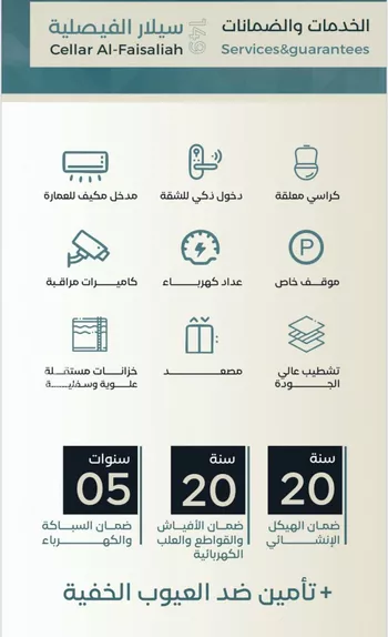 شقة للبيع في شارع نوفل بن خويلد, حي الفيصلية, مدينة جدة, منطقة مكة المكرمة صورة 3