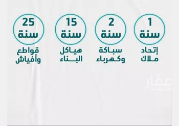 شقة للبيع في شارع عائشه ام المؤمنيين, حي الروضة, مدينة جدة, منطقة مكة المكرمة صورة 4