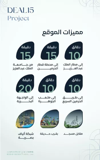 شقة للبيع في شارع عبدالرحمن الجبرتي, حي الريان, مدينة جدة, منطقة مكة المكرمة صورة 3