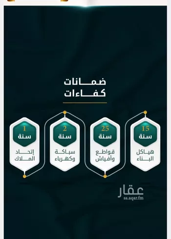 شقة للبيع في شارع الاسود, حي الثغر, مدينة جدة, منطقة مكة المكرمة صورة 3
