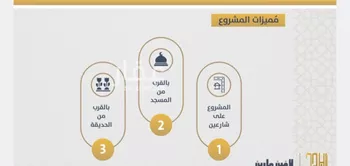 شقة للبيع في شارع احمد بن عيسي الغماري, حي الصواري, مدينة جدة, منطقة مكة المكرمة صورة 4