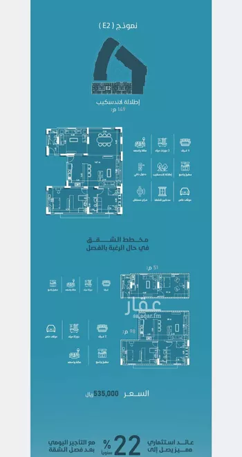 شقة للبيع في شارع إمام الدين المرشدي, حي الفيحاء, مدينة جدة, منطقة مكة المكرمة صورة 2