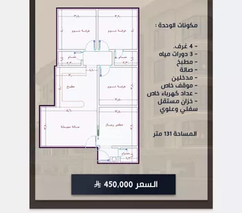شقة للبيع في شارع الامير عبدالمجيد, حي الصواري, مدينة جدة, منطقة مكة المكرمة صورة 2