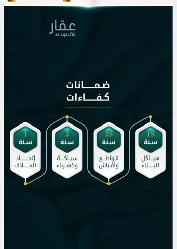 شقة للبيع في شارع الاسود, حي الثغر, مدينة جدة, منطقة مكة المكرمة صورة 4