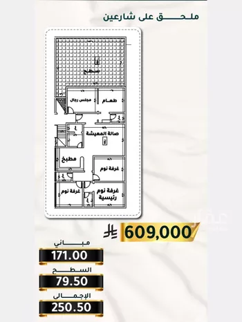شقة للبيع في شارع الاسود, حي الثغر, مدينة جدة, منطقة مكة المكرمة