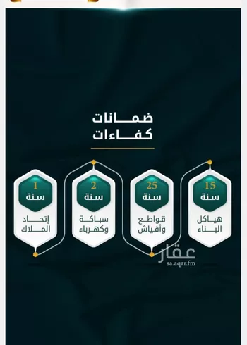 شقة للبيع في شارع الاسود, حي الثغر, مدينة جدة, منطقة مكة المكرمة صورة 5