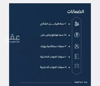 شقة للبيع في شارع عرابه ابن شماخ, حي النزهة, مدينة جدة, منطقة مكة المكرمة صورة 5