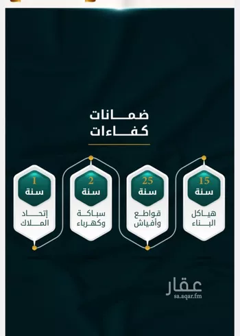 شقة للبيع في شارع الاسود, حي الثغر, مدينة جدة, منطقة مكة المكرمة صورة 2