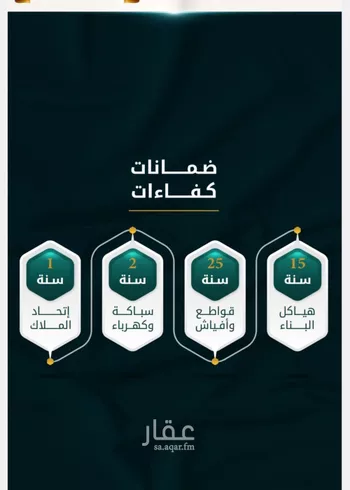شقة للبيع في شارع الاسود, حي الثغر, مدينة جدة, منطقة مكة المكرمة صورة 4