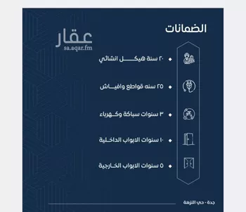 شقة للبيع في شارع عرابه ابن شماخ, حي النزهة, مدينة جدة, منطقة مكة المكرمة صورة 5