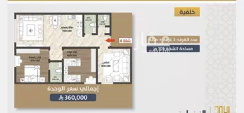 شقة للبيع في شارع احمد بن عيسي الغماري, حي الصواري, مدينة جدة, منطقة مكة المكرمة صورة 2
