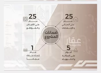 شقة للبيع في شارع غزوه بدر, حي النهضة, مدينة جدة, منطقة مكة المكرمة صورة 3