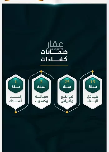 شقة للبيع في شارع الاسود, حي الثغر, مدينة جدة, منطقة مكة المكرمة صورة 2