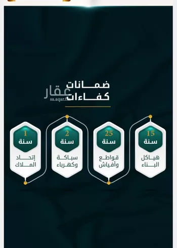 شقة للبيع في شارع الاسود, حي الثغر, مدينة جدة, منطقة مكة المكرمة