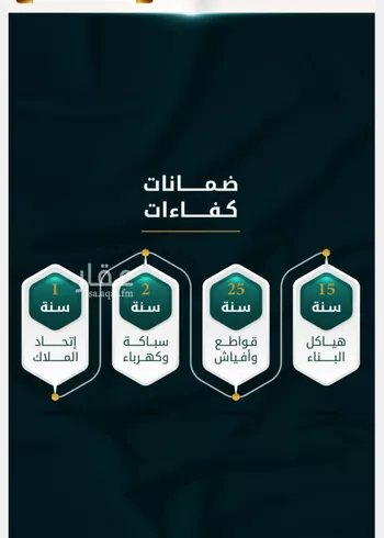 شقة للبيع في شارع الاسود, حي الثغر, مدينة جدة, منطقة مكة المكرمة صورة 4