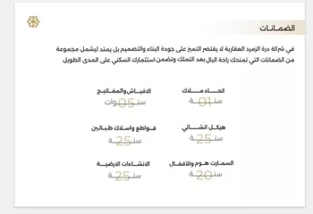 شقة للبيع في شارع ابو سفيان مدلوك, حي النعيم, مدينة جدة, منطقة مكة المكرمة صورة 5