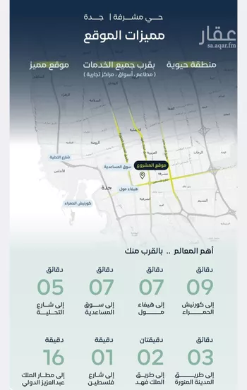 شقة للبيع في شارع جبل طارق, حي مشرفة, مدينة جدة, منطقة مكة المكرمة صورة 3