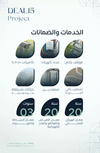شقة للبيع في شارع القاسم الديمرتي, حي الريان, مدينة جدة, منطقة مكة المكرمة صورة 5