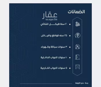 شقة للبيع في شارع عرابه ابن شماخ, حي النزهة, مدينة جدة, منطقة مكة المكرمة صورة 4