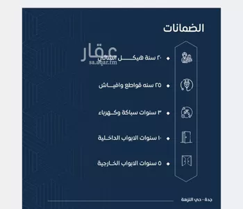شقة للبيع في شارع عرابه ابن شماخ, حي النزهة, مدينة جدة, منطقة مكة المكرمة صورة 5