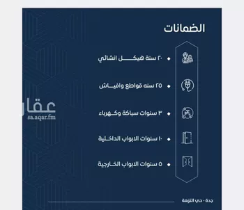 شقة للبيع في شارع عرابه ابن شماخ, حي النزهة, مدينة جدة, منطقة مكة المكرمة صورة 3