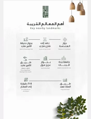 شقة للبيع في شارع ربيعة بن سعد, حي الربوة, مدينة جدة, منطقة مكة المكرمة صورة 5